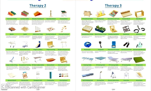 Therapy Goods
